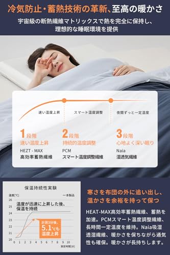 AOYANEI - 【最高級x深い眠り布団】 冬用 かけ布団 軽量 掛け布団 冬